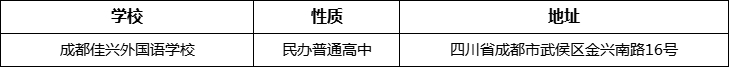 成都市成都佳兴外国语学校地址在哪里？