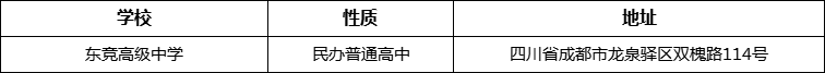 成都市东竞高级中学地址在哪里？