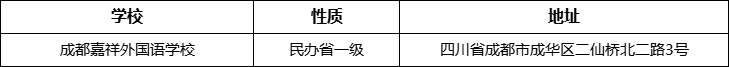 成都市成都嘉祥外国语学校地址在哪里？