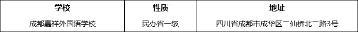 成都市成都嘉祥外国语学校详细地址、在哪里？