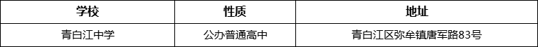 成都市青白江中学地址在哪里？