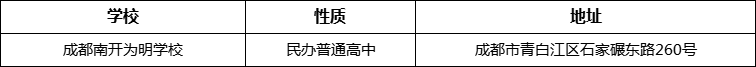 成都市成都南开为明学校地址在哪里？