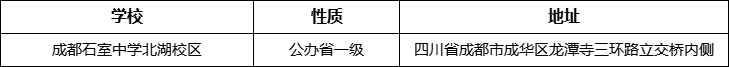 成都市成都石室中学北湖校区详细地址、在哪里？