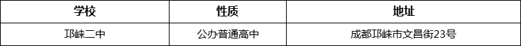 成都市邛崃二中地址在哪里？