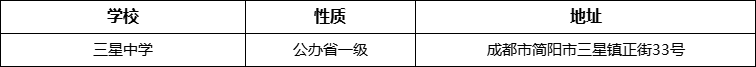 成都市三星中学地址在哪里？