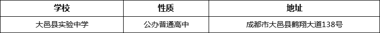 成都市大邑县实验中学详细地址、在哪里？