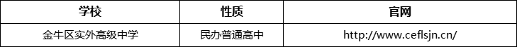 成都市金牛区实外高级中学官网、网址、官方网站