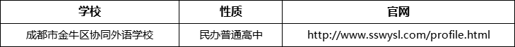 成都市金牛区协同外语学校官网、网址、官方网站