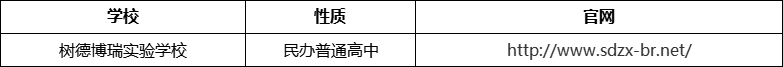 成都市树德博瑞实验学校官网、网址、官方网站
