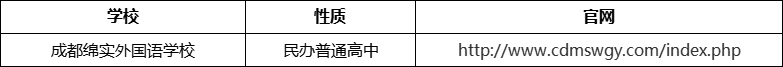 成都市成都绵实外国语学校官网、网址、官方网站