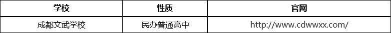 成都市成都文武学校官网、网址、官方网站