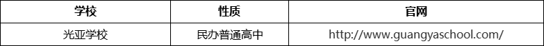 成都市光亚学校官网、网址、官方网站