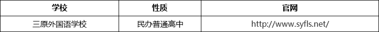 成都市三原外国语学校官网、网址、官方网站