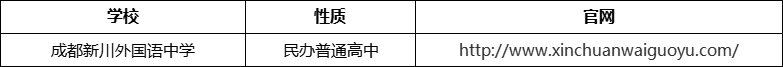 成都市成都新川外国语中学官网、网址、官方网站