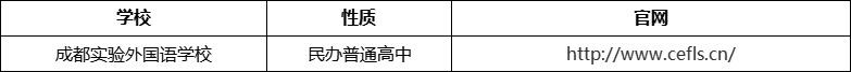 成都市成都实验外国语学校官网、网址、官方网站