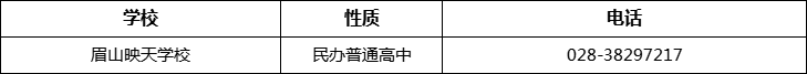 眉山市眉山映天学校2022年招办电话、招生电话是多少？