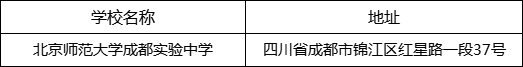 成都市北京师范大学成都实验中学地址在哪里？