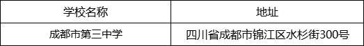 成都市第三中学高中在哪里？