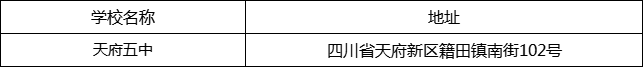 成都市天府五中地址在哪里？