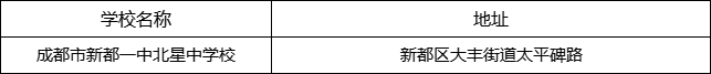 成都市新都一中北星中学校地址在哪里？