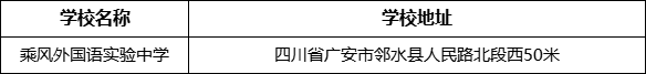 广安市乘风外国语实验中学地址在哪里？