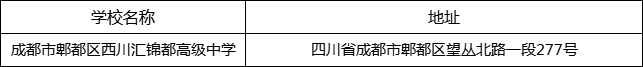 成都市郫都区西川汇锦都高级中学地址在哪里？
