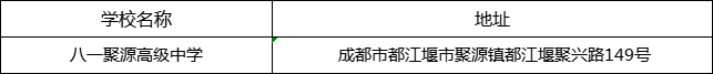成都市八一聚源高级中学地址在哪里？
