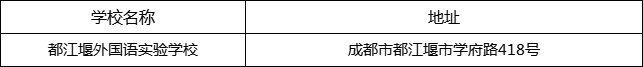 成都市都江堰外国语实验学校地址在哪里？