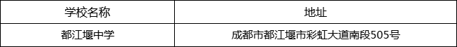 成都市都江堰中学地址在哪里？