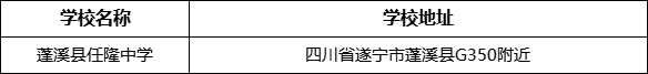 遂宁市蓬溪县任隆中学学校地址在哪里？