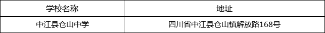 德阳市中江县仓山中学地址在哪里？