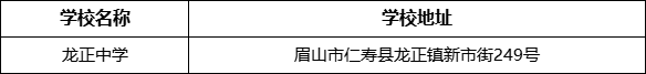 眉山市龙正中学学校地址在哪里？
