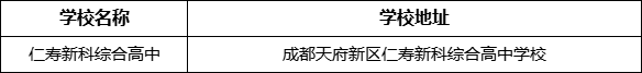 眉山市仁寿新科综合高中学校地址在哪里？