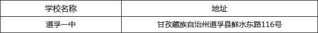 甘孜州道孚一中地址在哪里？