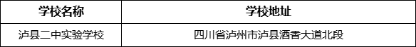 泸州市泸县二中实验学校地址在哪里？