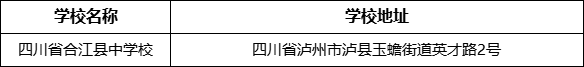 泸州市四川省合江县中学校地址在哪里？
