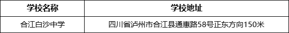 泸州市合江白沙中学地址在哪里？