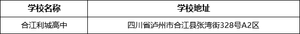 泸州市合江利城高中学校地址在哪里？