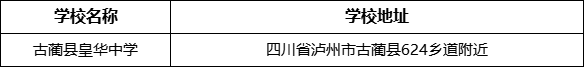 泸州市古蔺县皇华中学学校地址在哪里？