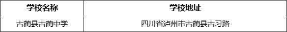 泸州市古蔺县古蔺中学地址在哪里？