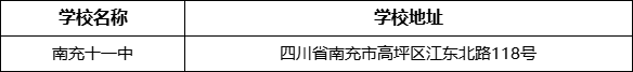 南充市南充十一中学校地址在哪里？