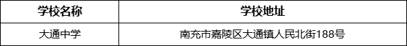 南充市大通中学学校地址在哪里？