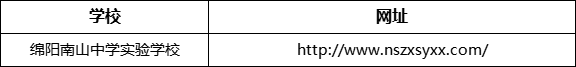 绵阳市绵阳南山中学实验学校网址是什么？
