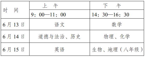 2023年广安市中考时间安排是怎么样的？