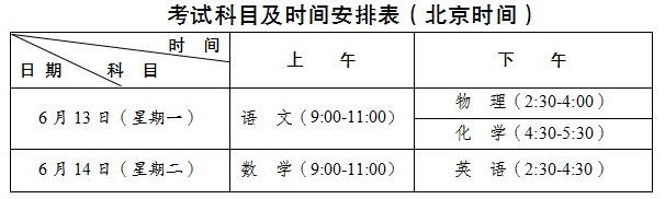 成都市蒲江县2023年初升高流程