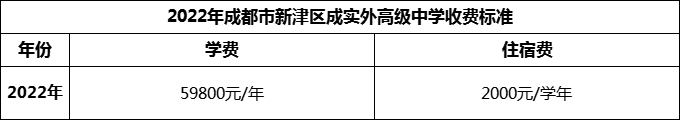 2024年成都市新津区成实外高级中学学费多少钱？