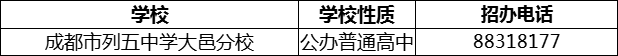 2024年成都市列五中学大邑分校招办电话是多少？