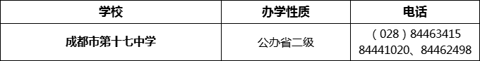 2024年成都市第十七中学招办电话是多少？