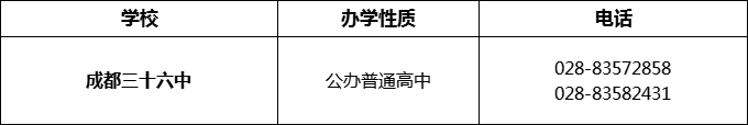 2024年成都市成都三十六中招办电话是多少？