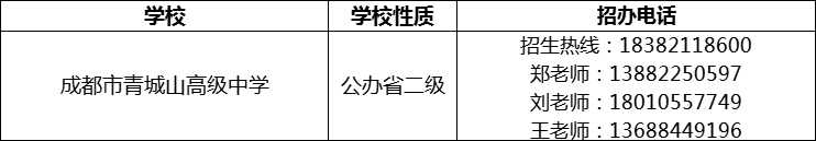 2024年成都市青城山高级中学招办电话是多少？